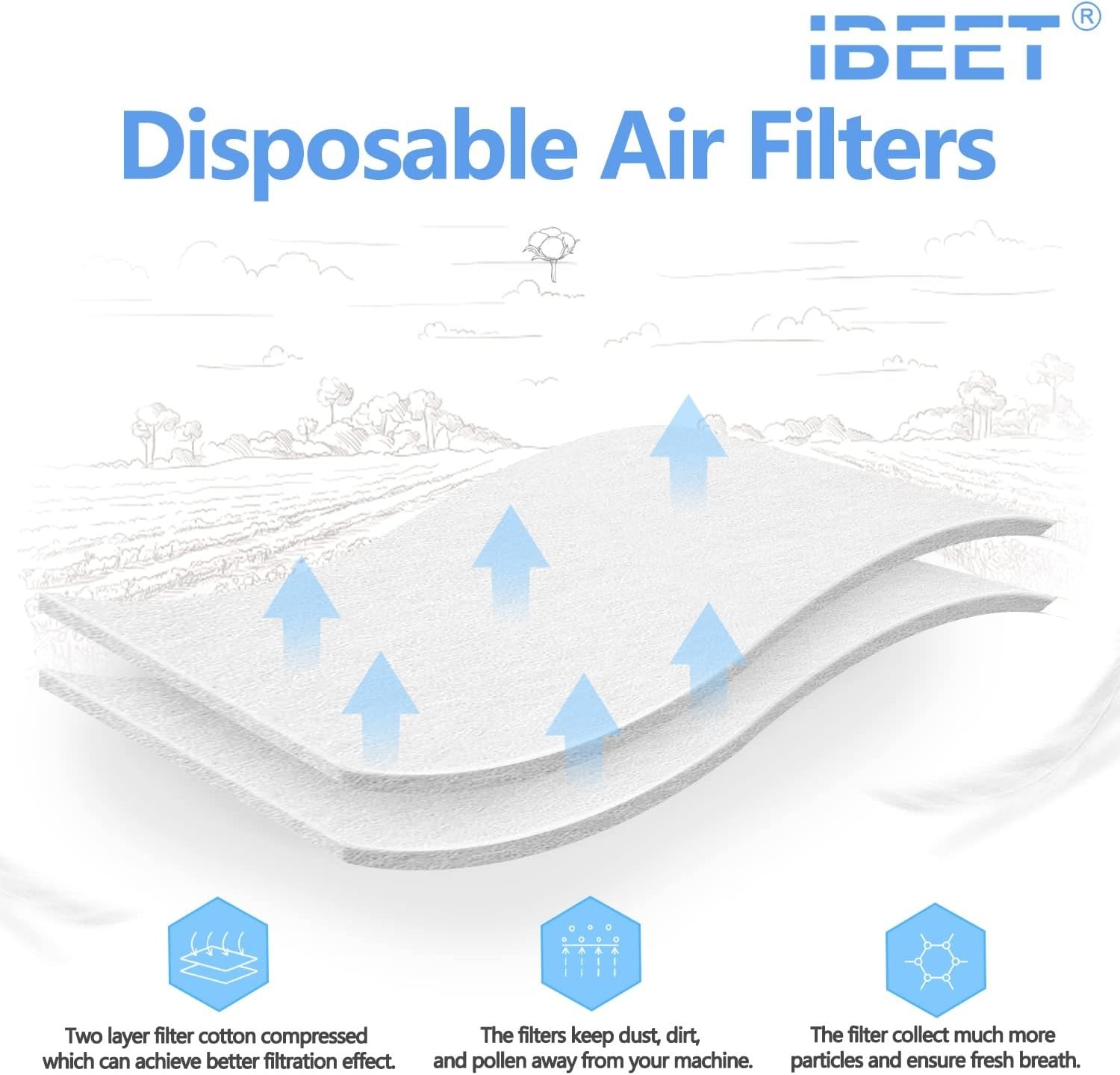 High-Efficiency 44-Piece Filter Set for Airsense 10 – Fresh Air Guaranteed