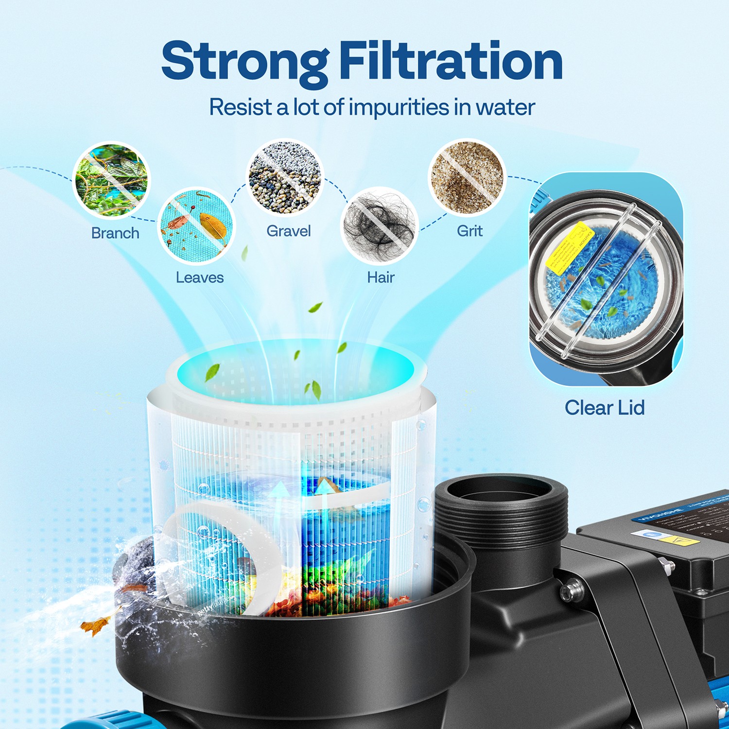 1.5/2.0/2.5HP Self Primming Swimming Pool Pump w/ Timer for in/Above Ground Pool