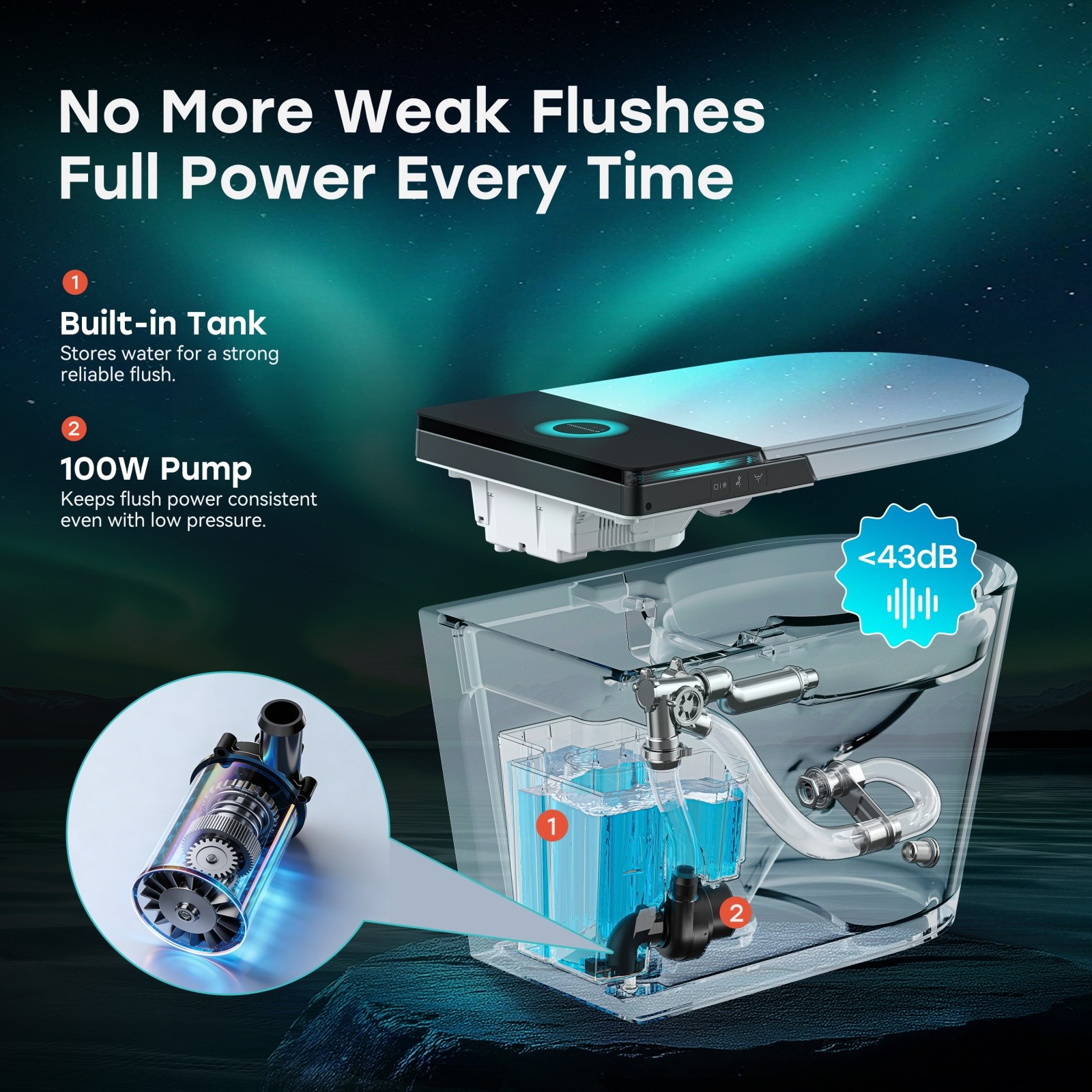 HOROW X70 Smart Toilet w/ Bidet Built in,ADA Chair Height,Elongated Heated Seat