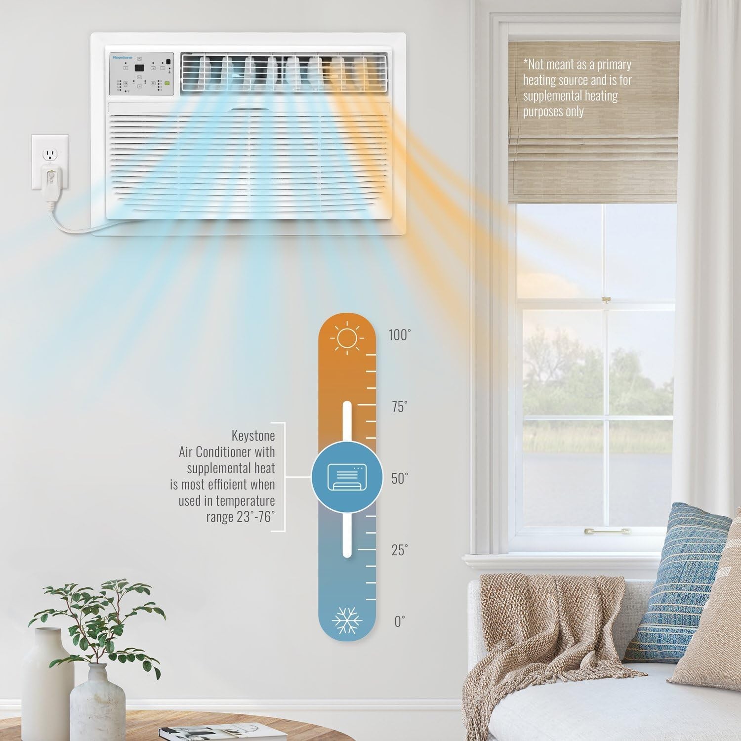 Keystone 8,000 BTU Wall Mounted Air Conditioner w/Supplemental Heat Dehumidifier