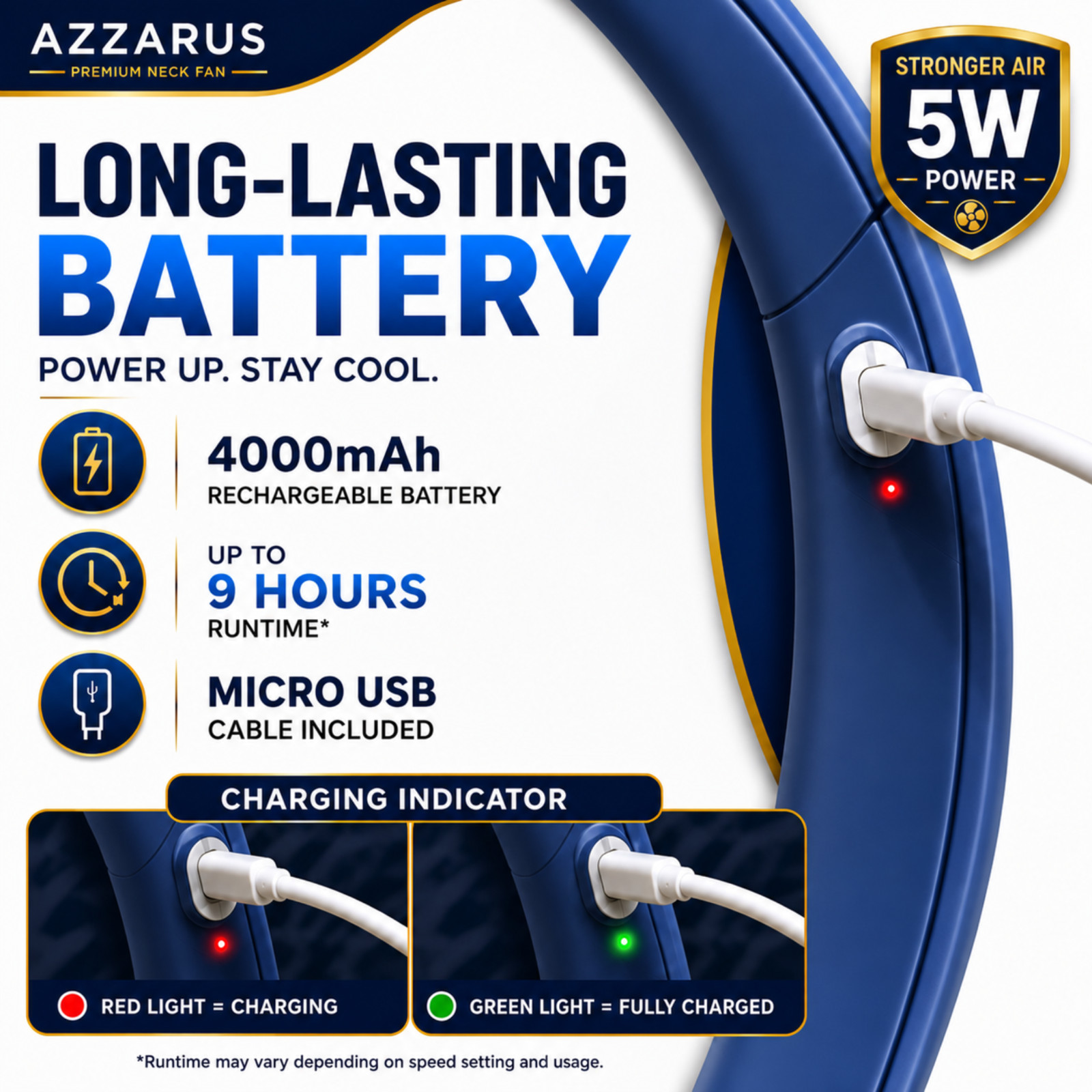 AZZARUS Portable Neck Fan 360° Cooling Bladeless Personal Fan Headphone Design