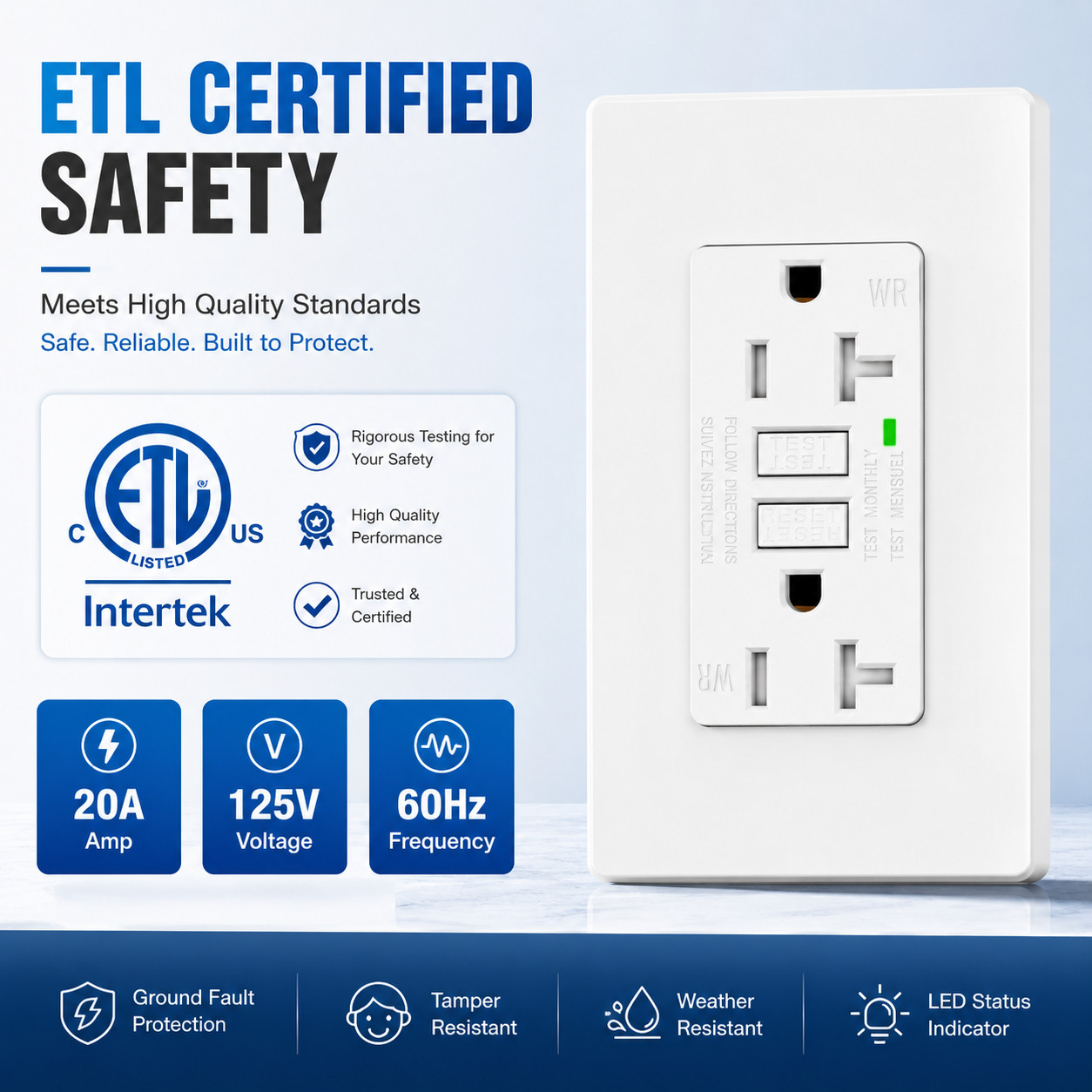 1PK GFCI GFI Outlet 20 Amp TR Weather Resistant with LED Indicator ETL Listed