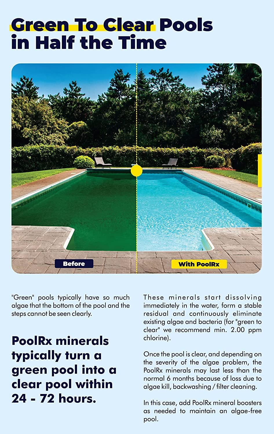 PoolRX Plus Blue Unit Swimming Pool Mineral Chemical – (Choose Quantity)