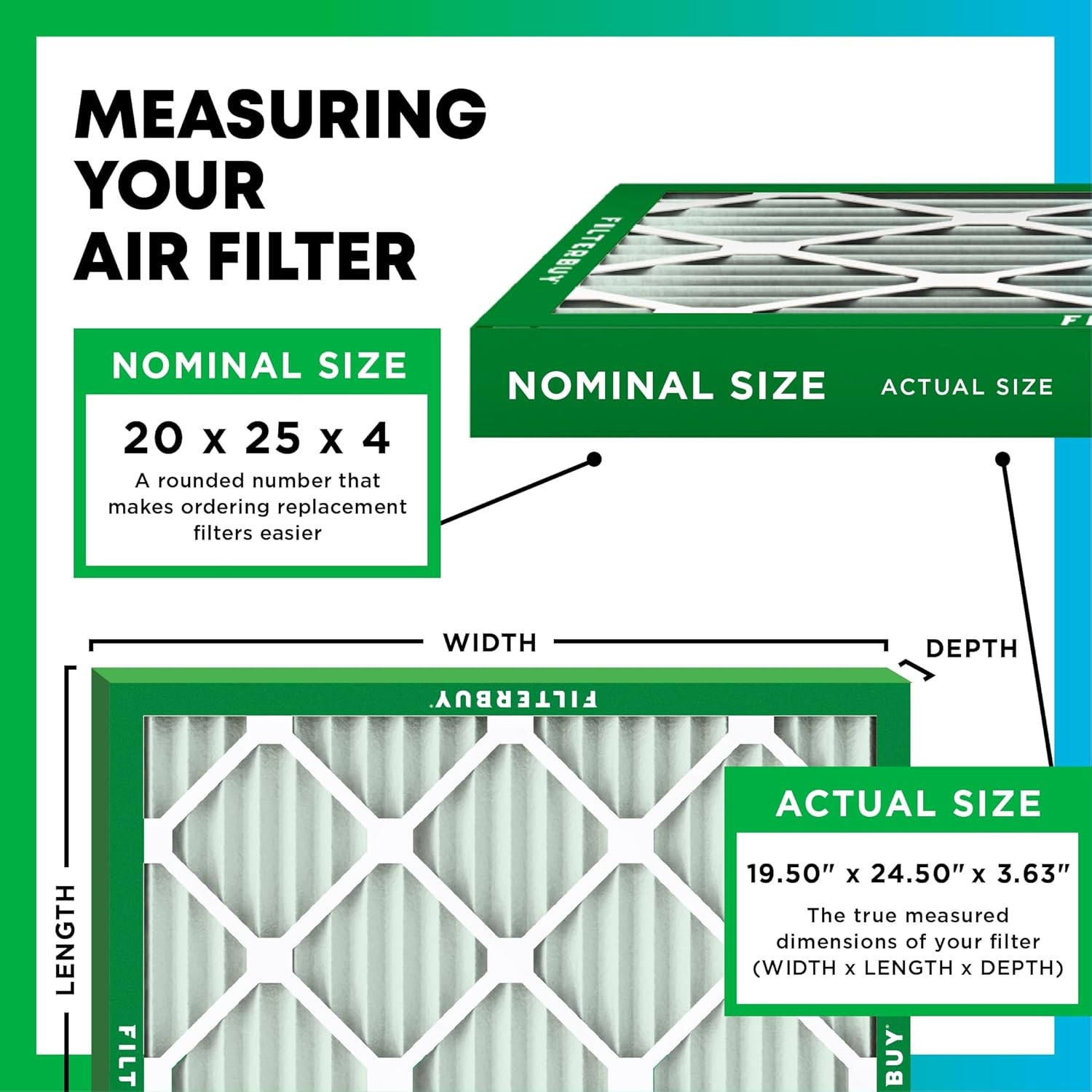 Filterbuy 20x25x4 Pleated Air Filters, Replacement for HVAC AC Furnace (MERV 8)