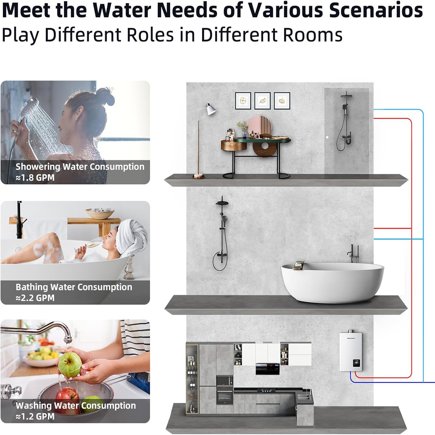 【99% NEW】100,000BTU Tankless Water Heater Up to 4.3GPM Indoor Natural Gas