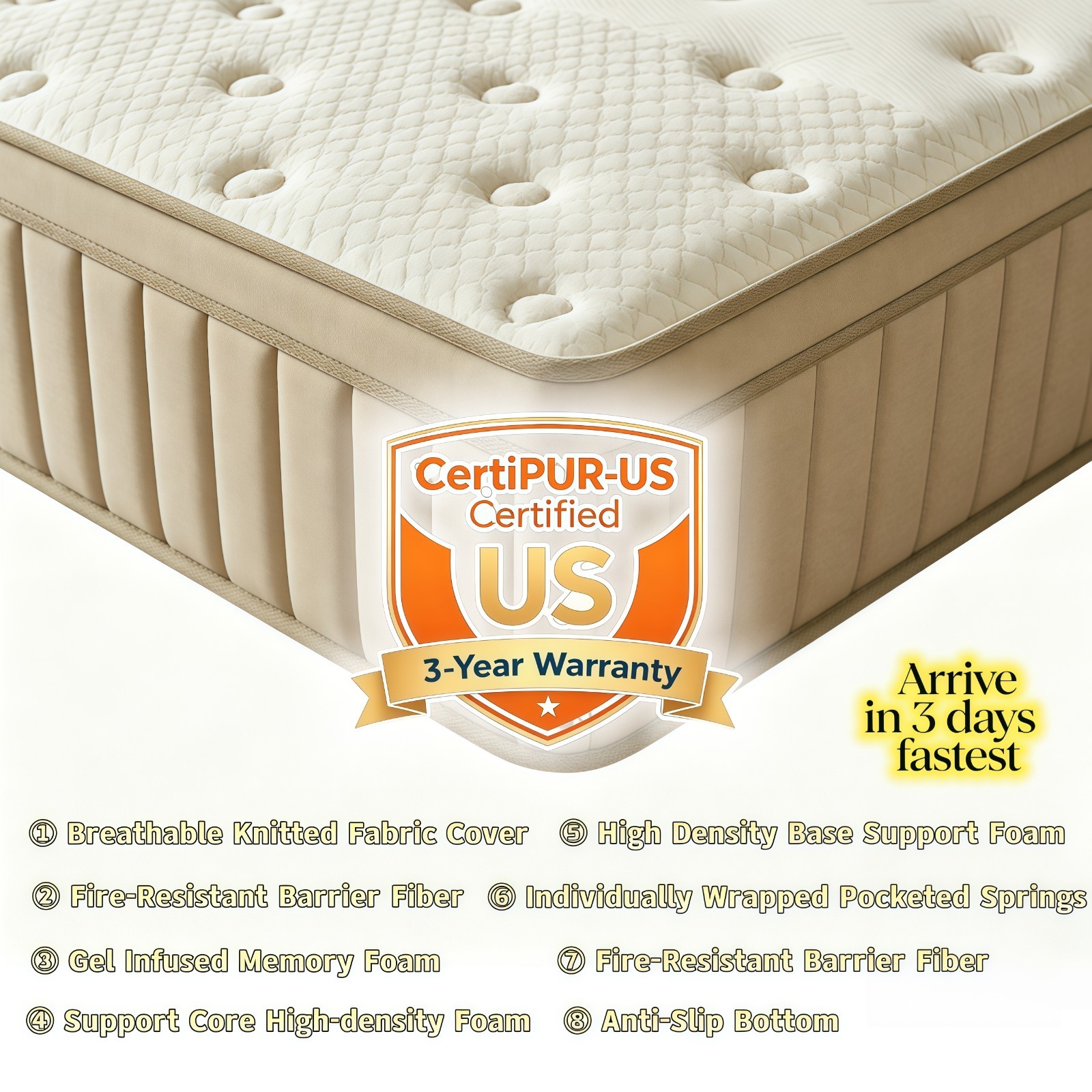 12” Hybrid Mattress Gel Memory Foam Spring FULL Size Bed IN BOX 12”*75”*54”