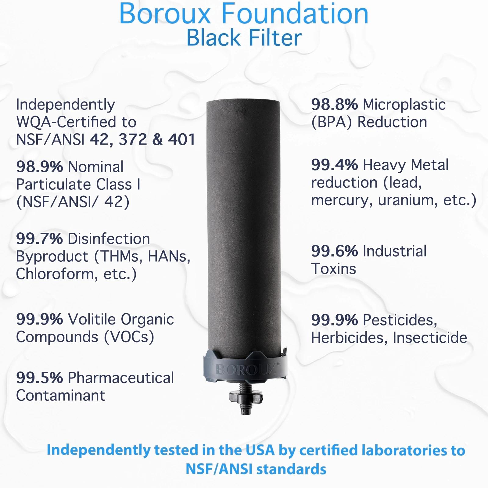 Royal Berkey Water Filter with 2 Boroux Foundation Black and 2 Fluoride Filters