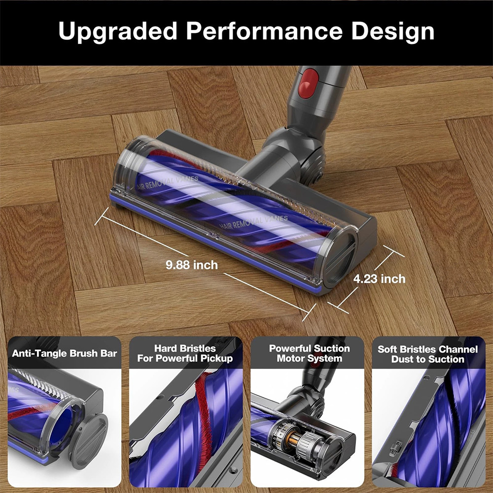 E.LUO Brush Head for Dyson V7 V8 V10 V11 V15 SV10 SV12 SV14 Vacuum Cleaner USA