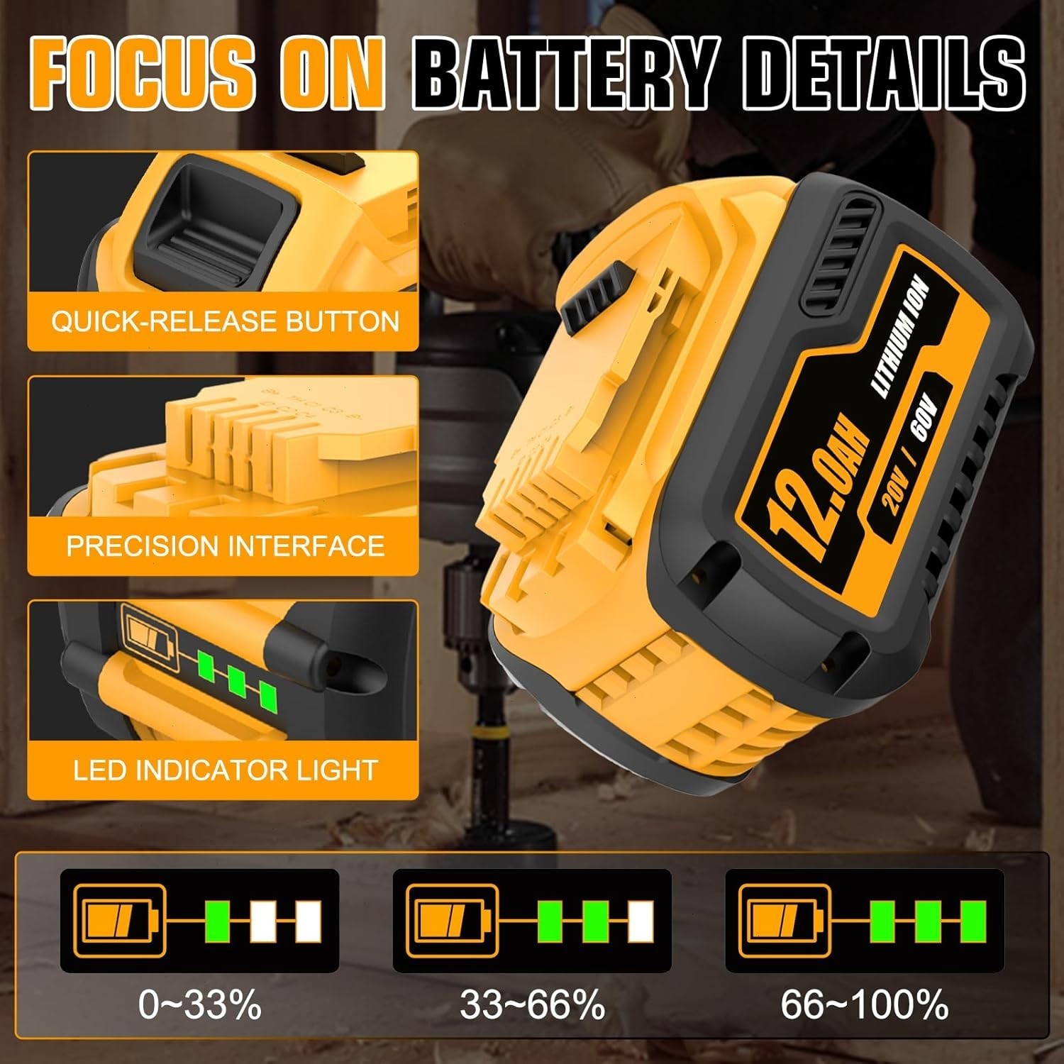 2Pack 12.0AH For DEWALT DCB609 20V/60V MAX FLEXVOLT Lithium-Ion Battery DCB609-2