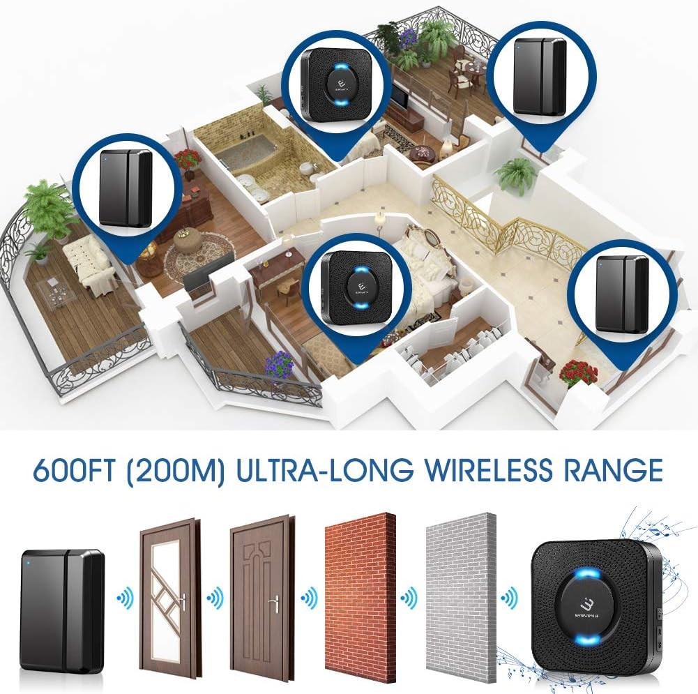 Wireless Door Chime with 2 Receivers&3 Door Sensors Home Window Burglar Security