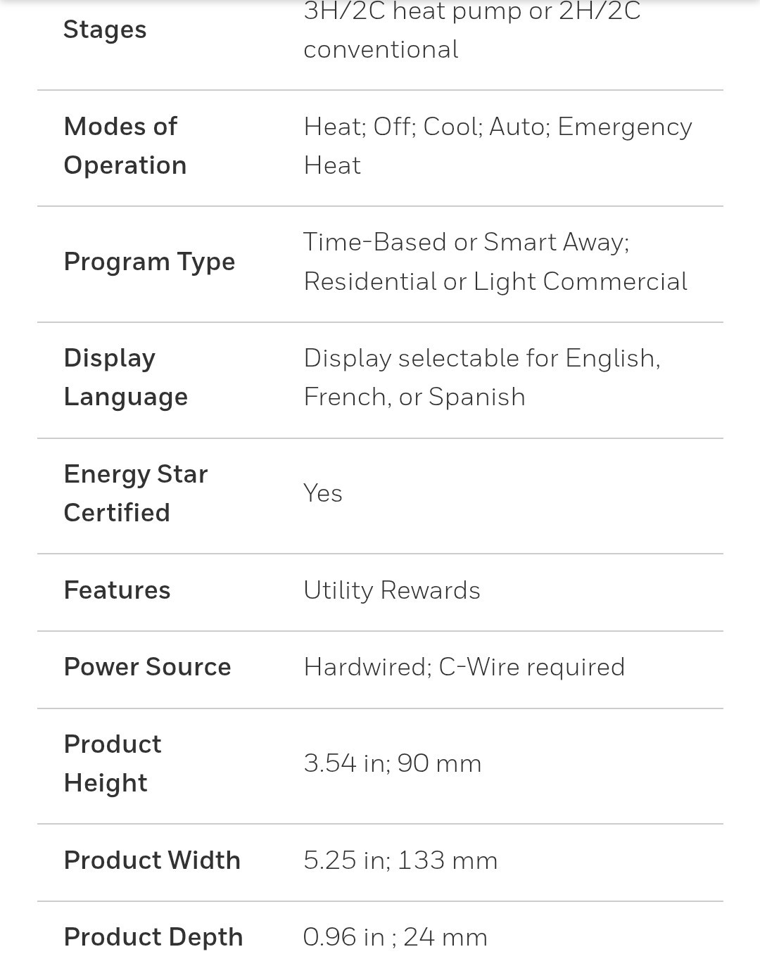 Honeywell Home Elite Pro S900 THERMOSTAT