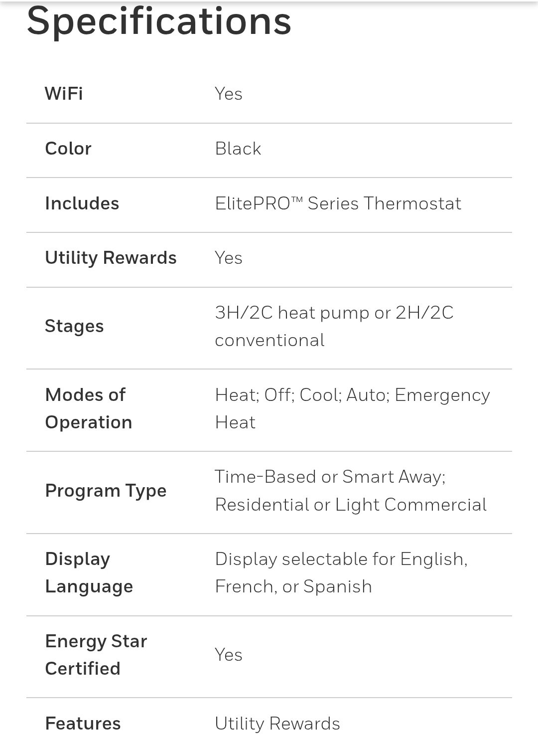 Honeywell Home Elite Pro S900 THERMOSTAT