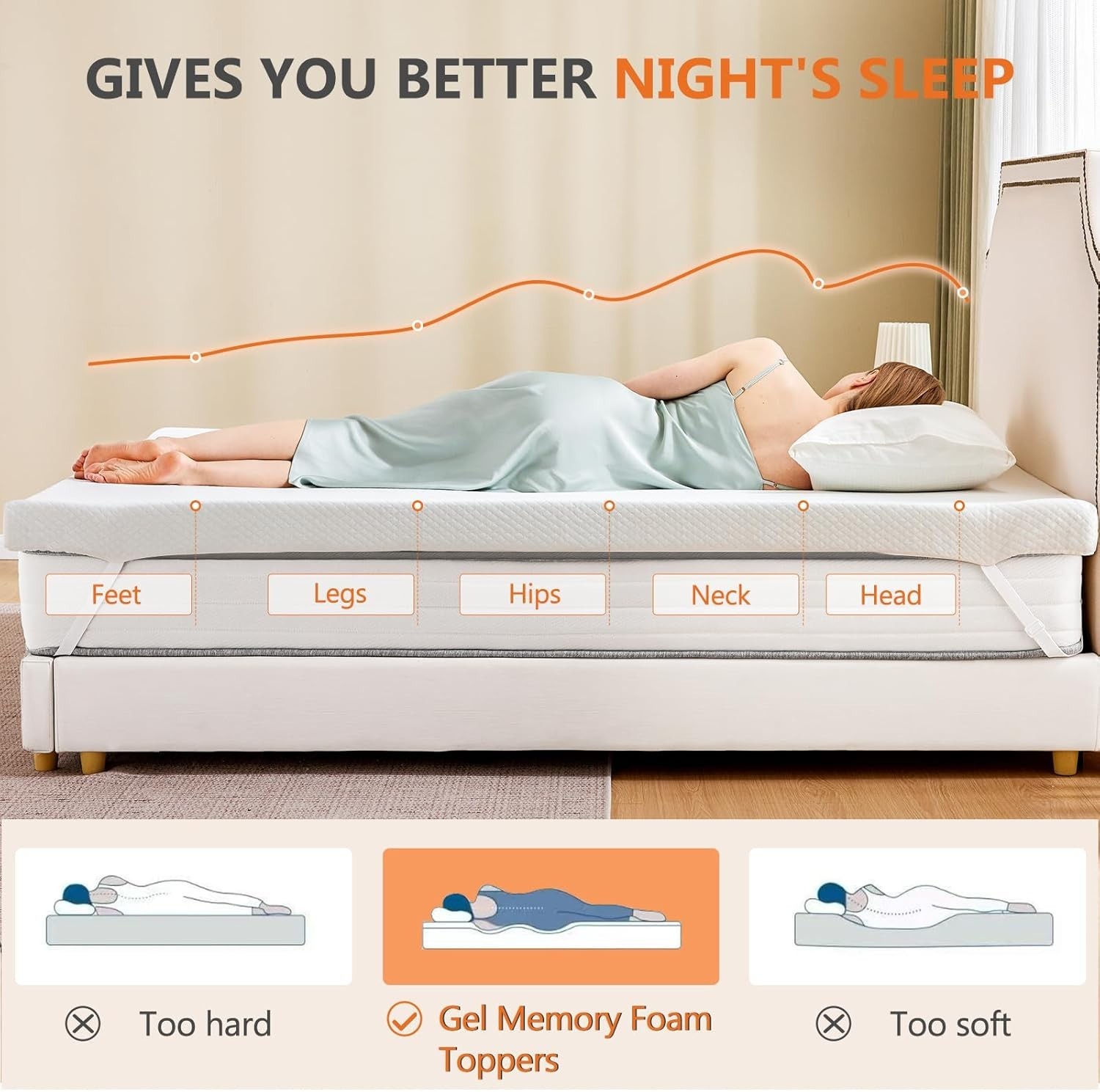 DUMOS HOME Comfy Memory Foam Mattress Topper w/Removable Cover&Elastic Straps