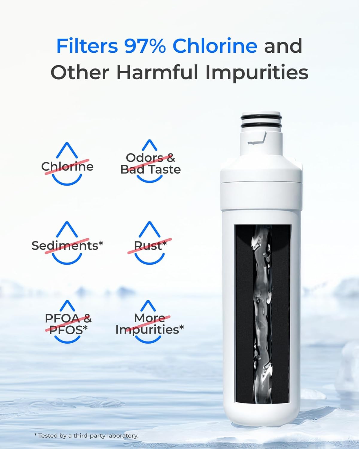 Waterdrop Refrigerator Water Filter, Replacement for LG® LT1000P®, Pack of 3