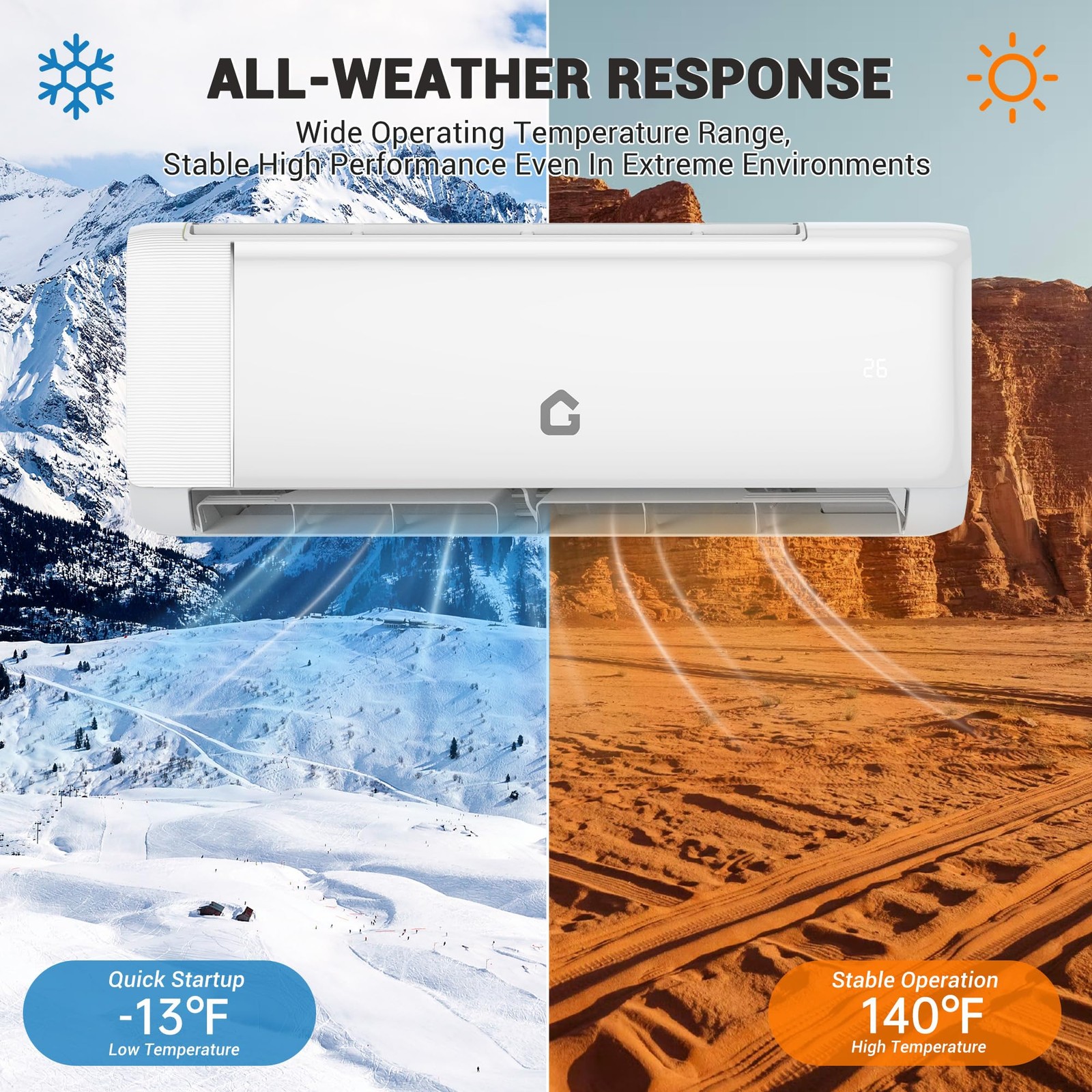 22 SEER 12000 BTU Mini Split Air Conditioner Inverter 115V WiFi Alexa 750 Sq Ft