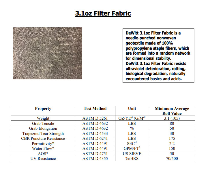 DeWitt Filter Fabric (multiple weights and sizes)