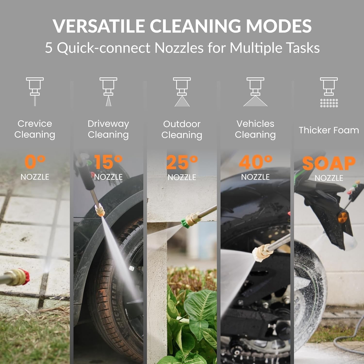 Giraffe Tools Max2900 PSI Electric High Pressure Washer Cleaner Power Washer 30M