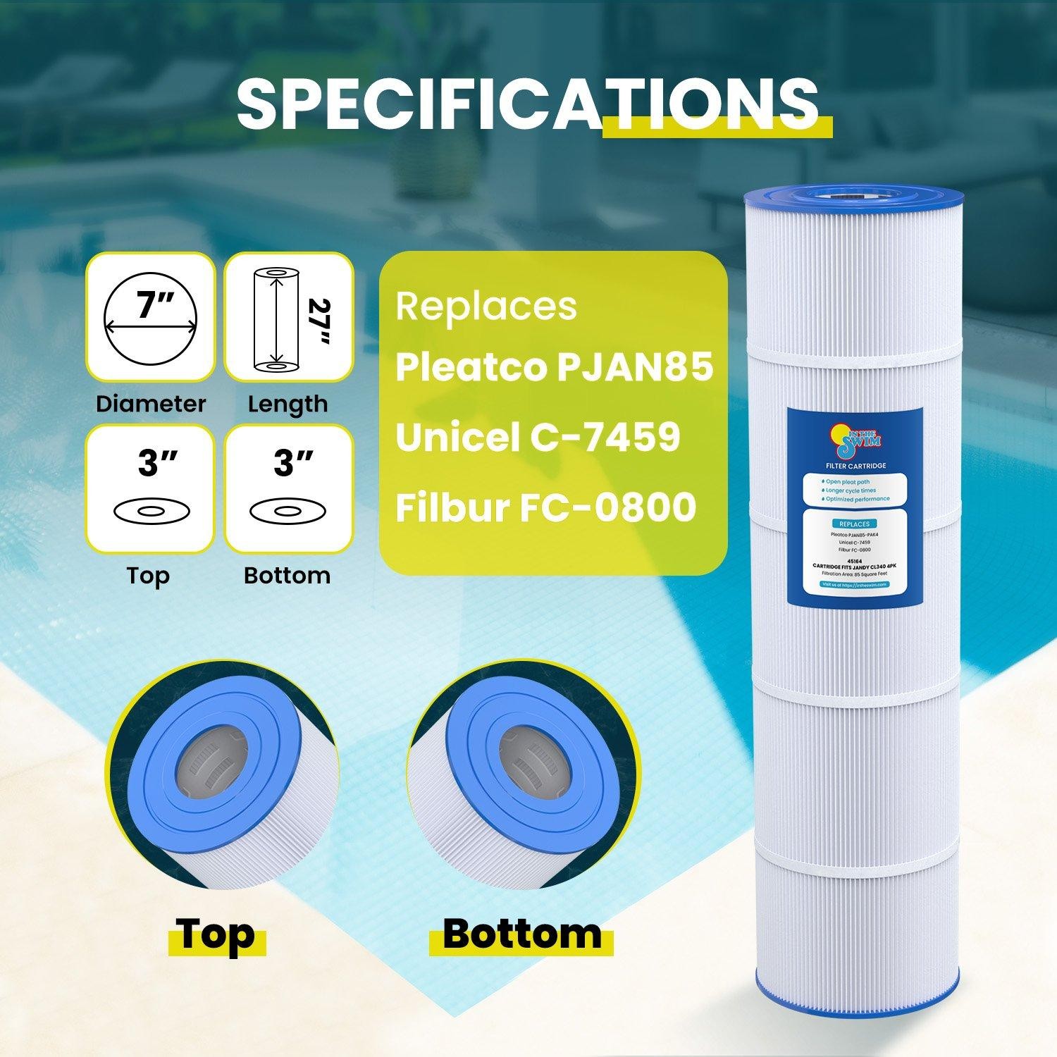 In The Swim Standard Pool Filter Cartridge 4-Pack Replacement for Jandy CL340