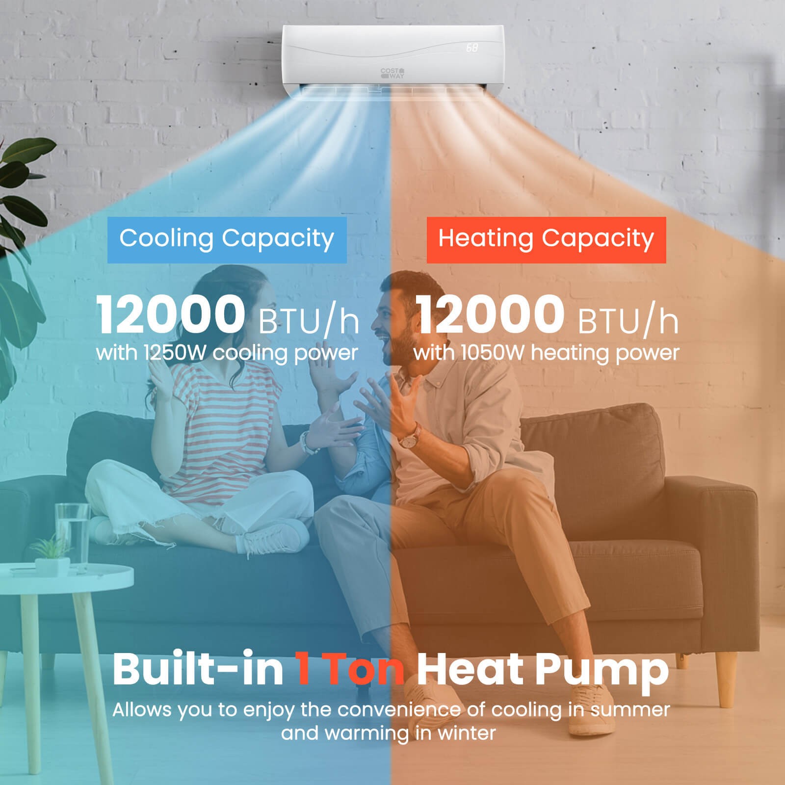 12000 BTU Mini Split Air Conditioner & Heater Ductless 17 SEER2 750 Sq. Ft