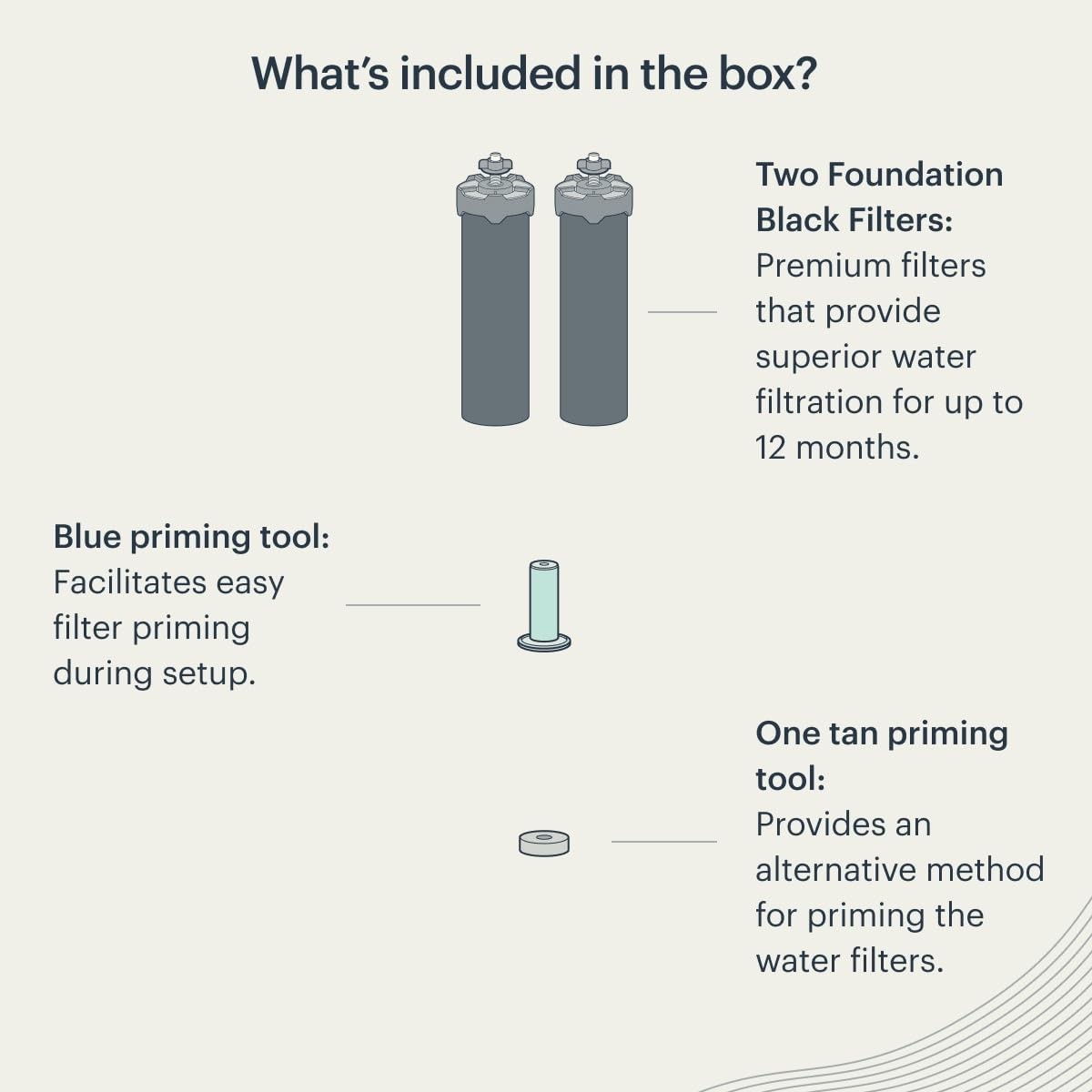 Foundation. Black Replacement Water Filter – Replacement For Berkey BB9-2 and…