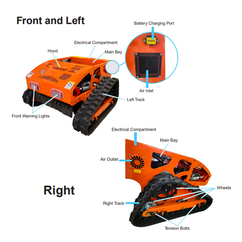Wolfequip 21in Lawn Track Grass Cutter Garden Remote Control Automatic Mower