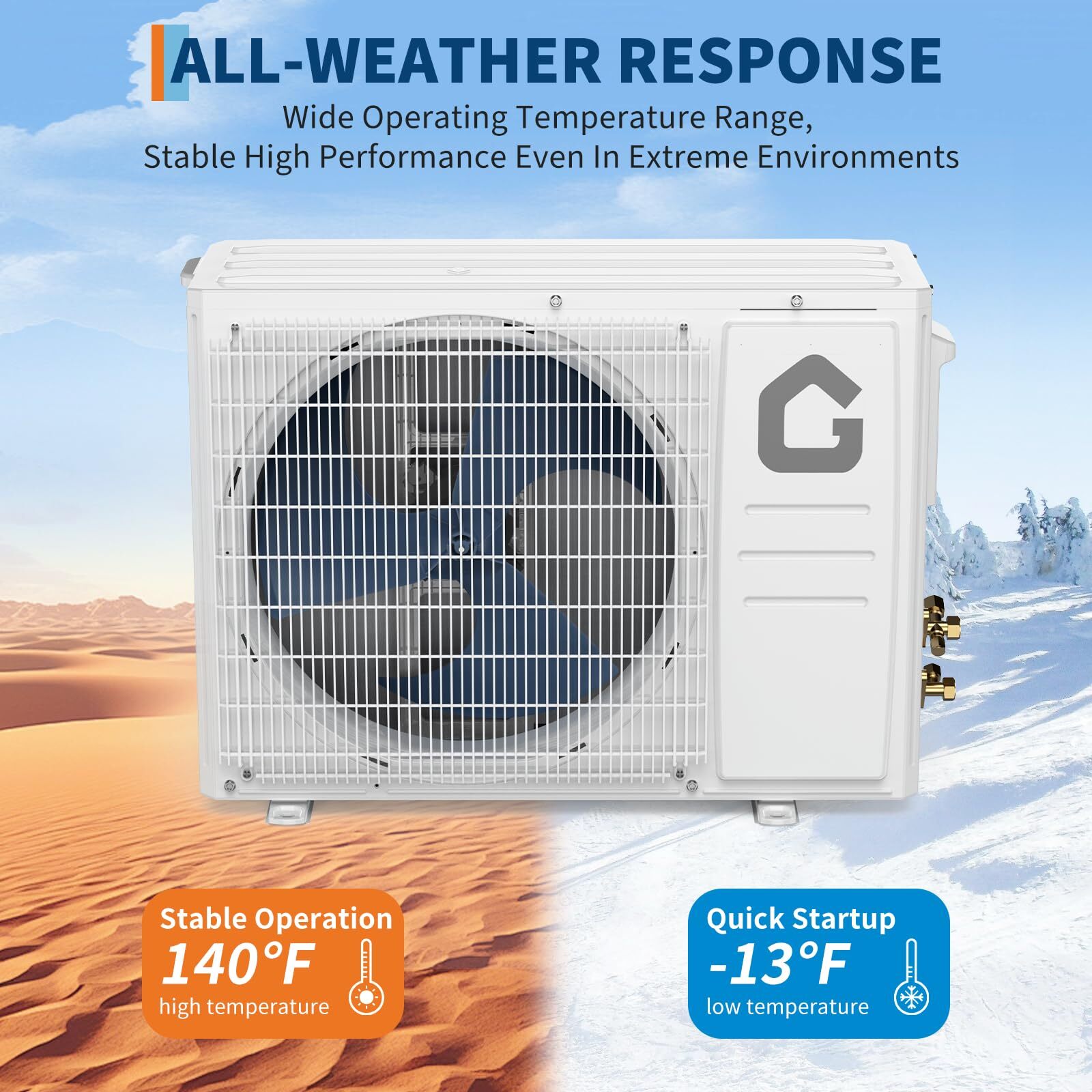 12000 BTU Mini Split Air Conditioner Heat Pump System SEER2 22 Up to 750 Sq.Ft
