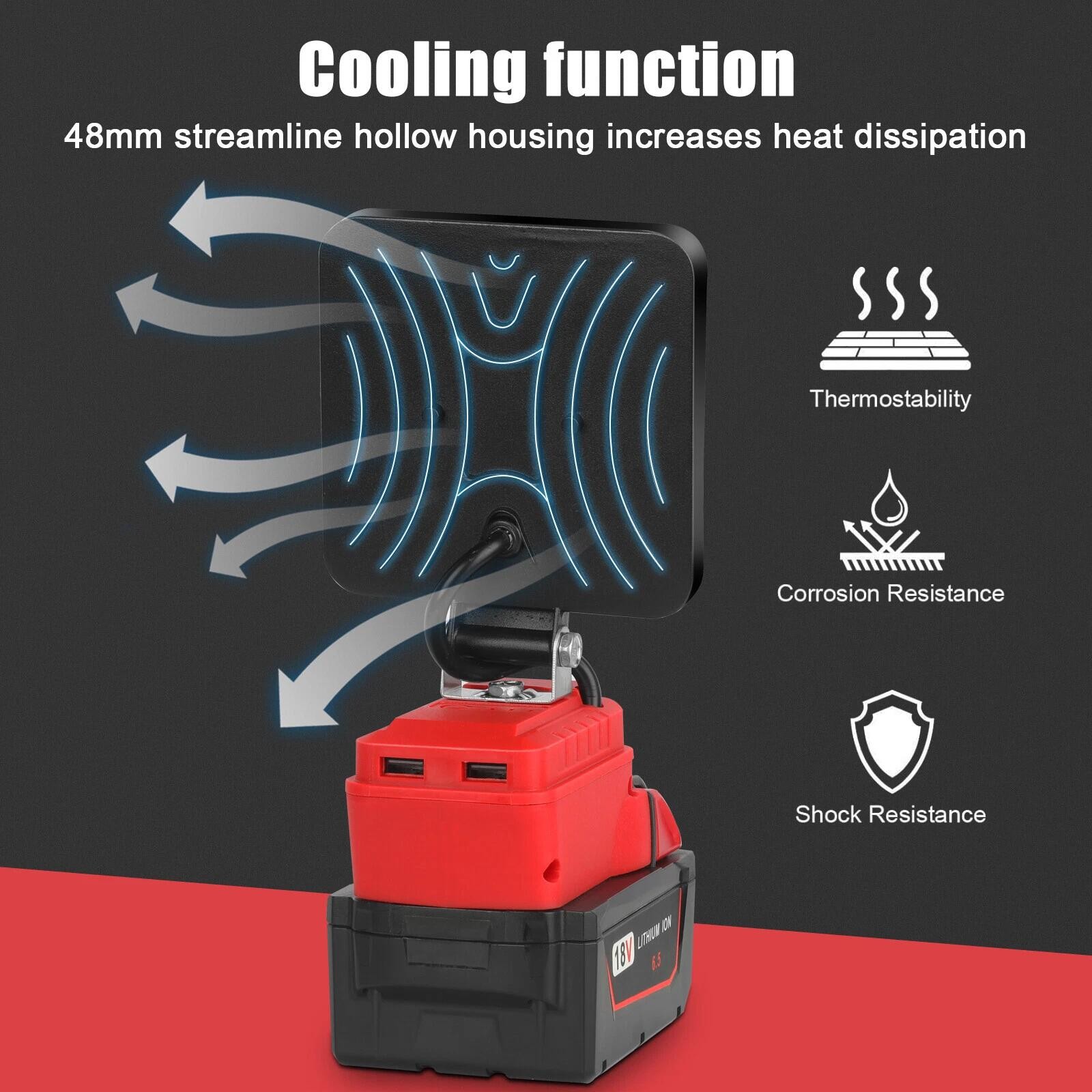 60W LED Work Light for Milwaukee M–18 18V Battery w/USB Cordless Outdoor