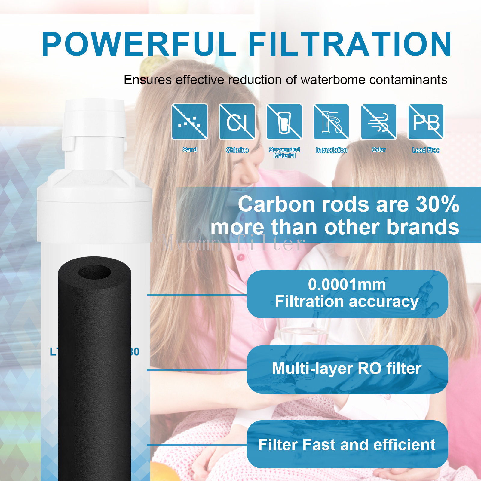 1 PACK Replacement Refrigerator Refresh Water Filter LG LT1000P NSF42 ADQ747935