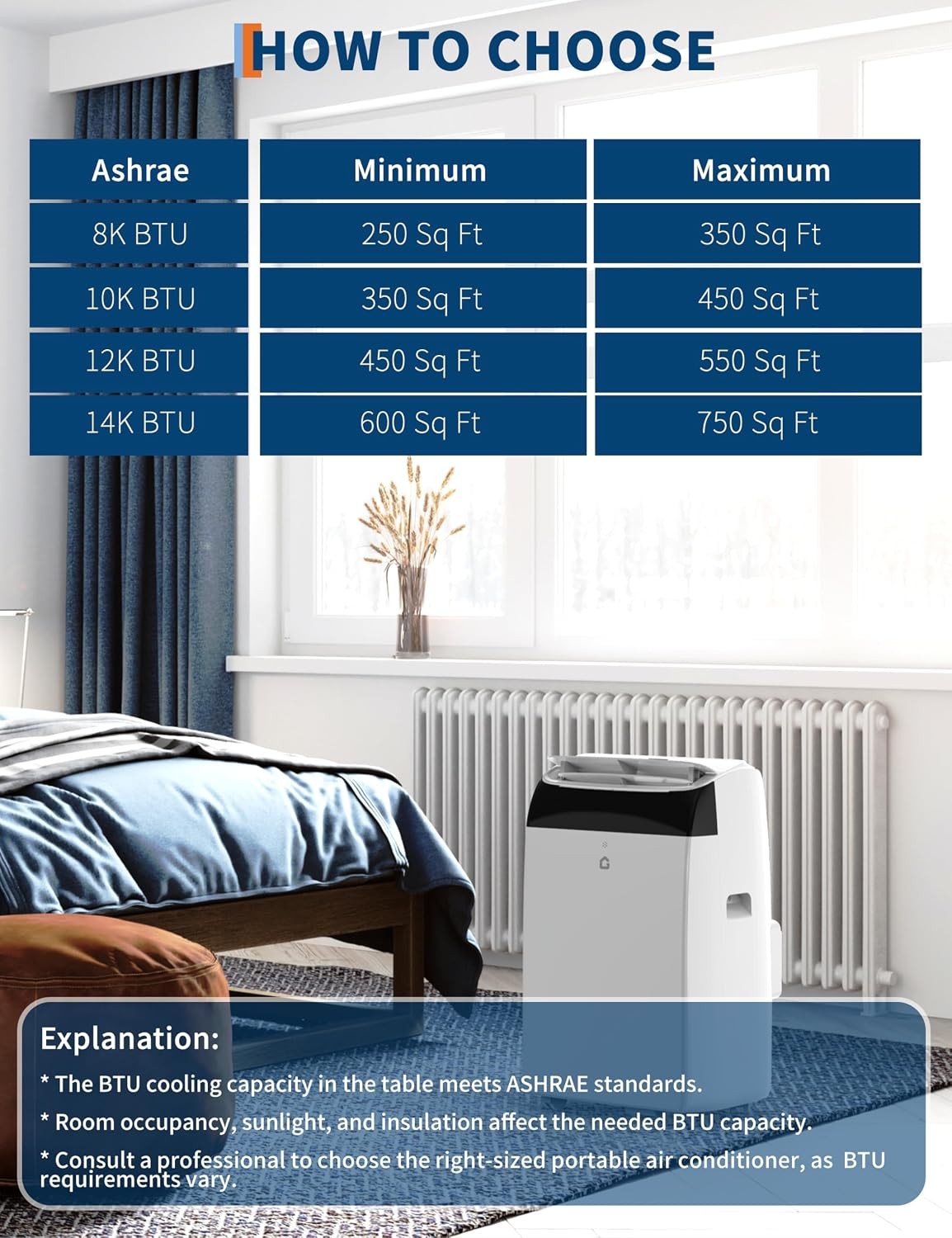 14000 BTU Portable Air Conditioners 4-in-1 AC Unit Cooling Up to 750 Sq. Ft